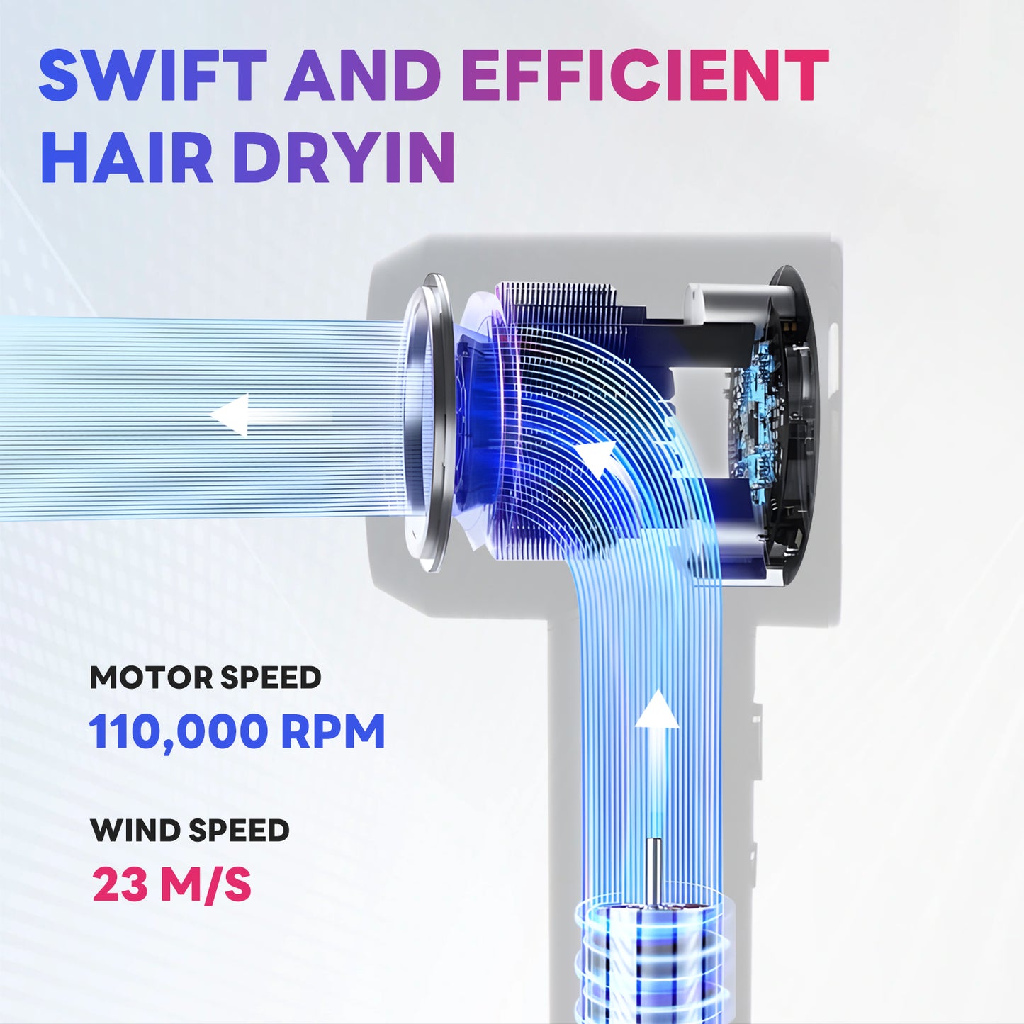 Home Salon Grade Professional Silent High Speed Hair Dryer • 110k RPM • Ionic Care