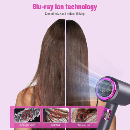 1600W Ion Hair Dryer, 3 Temp/2 Speed, Professional Hair Dryer